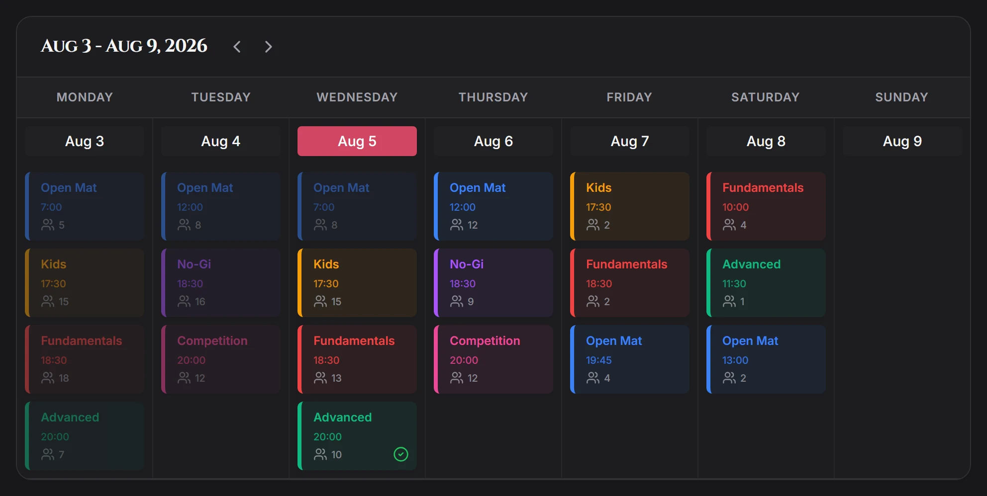 Weekly class schedule showing six class types across Monday to Saturday with booked headcounts